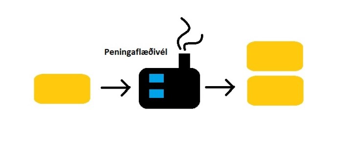 peningaflaedivel
